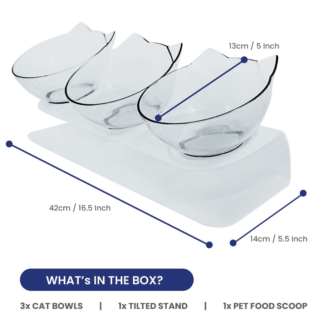 Optimized for Cats and Dogs